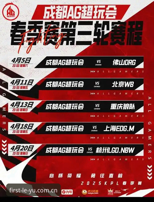 为什么乐鱼体育CN版特色能让平台成为本地玩家的首选坐标？
