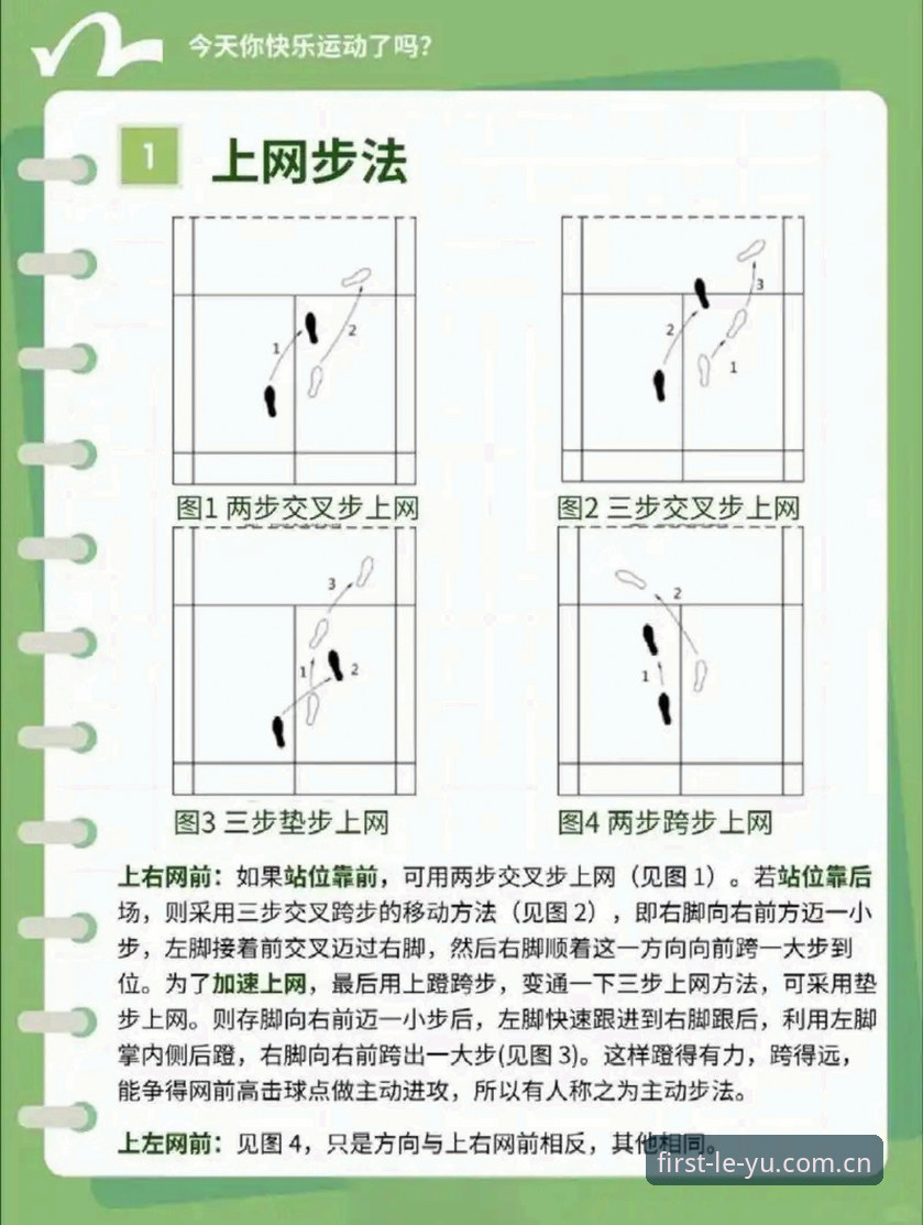 乐鱼体育iOS版实战操作教程：从下载到实时跟单的完整流程