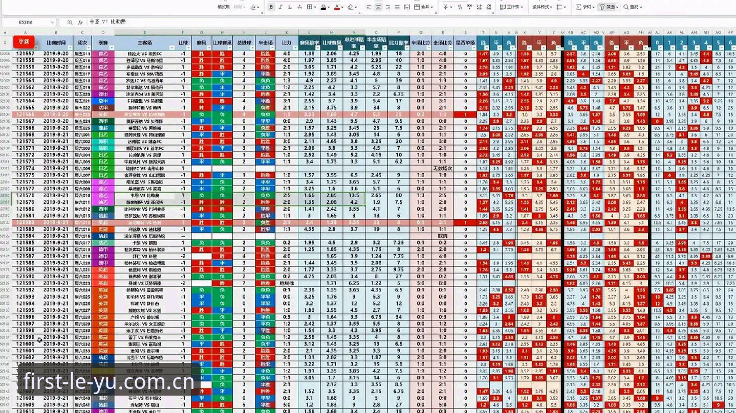 资深用户分享：玩转2026乐鱼体育电竞实时赔率，这5个坑你别踩
